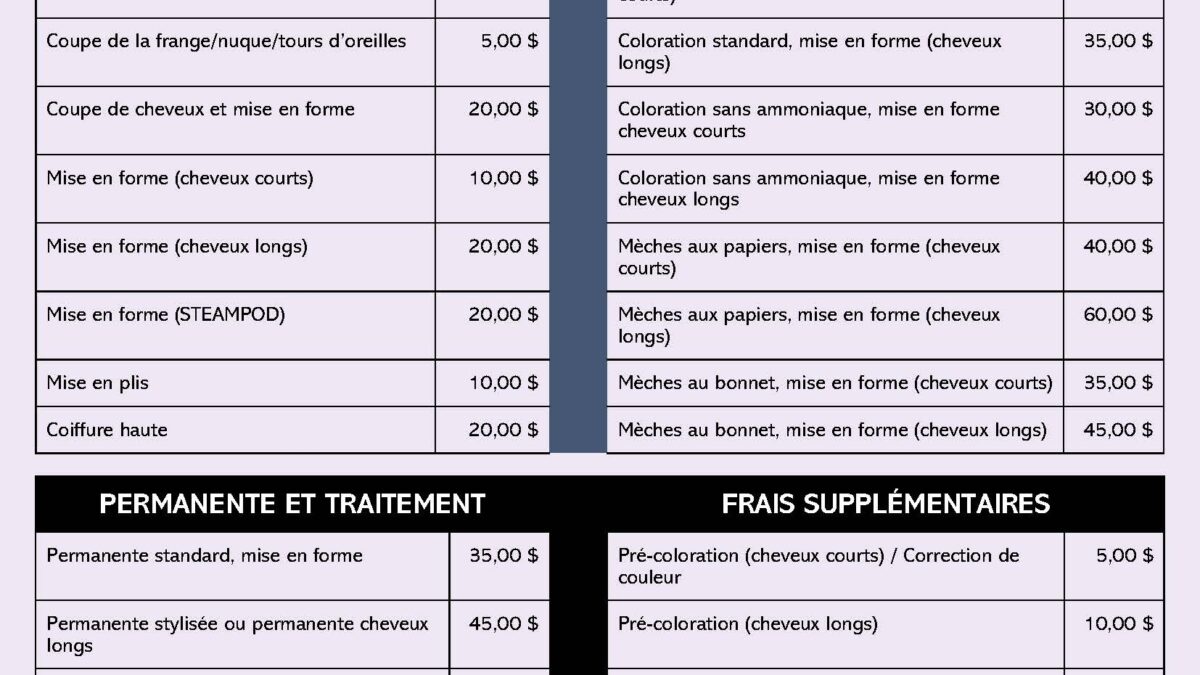 Liste ders coûts et des services offertes en Coiffure